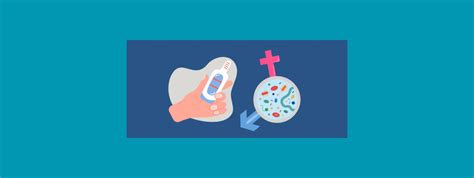 Understanding STD Tests: Results, Accuracy, Costs, And Where To Go.